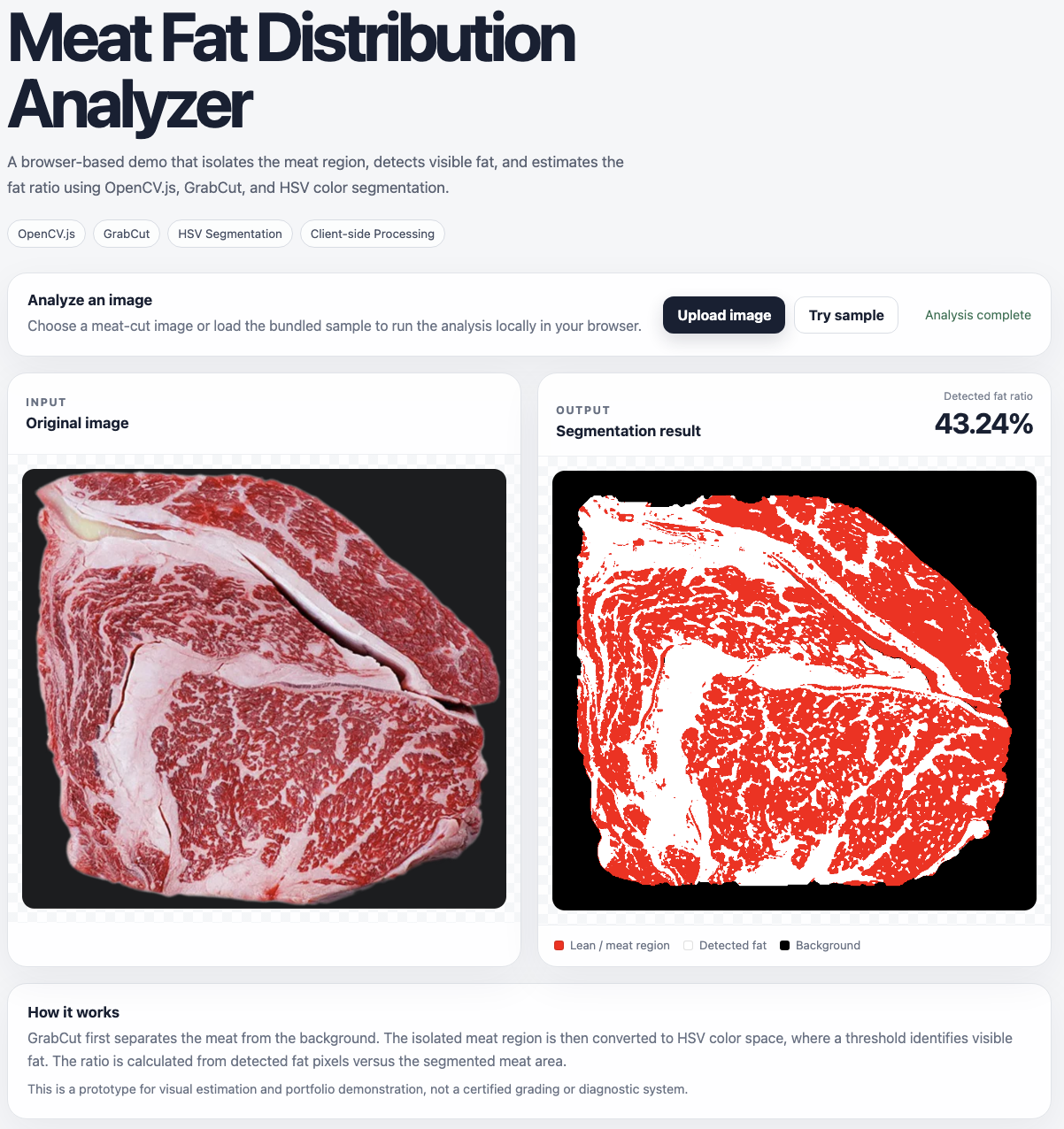 DAWON MEAT computer vision demo showing original meat image, segmentation result, and detected fat ratio